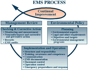 Eema.gif (22278 bytes)