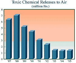 Etoxica.gif (10664 bytes)