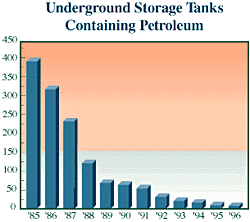 Etoxics.gif (11203 bytes)