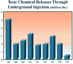 Etoxicun.gif (11960 bytes)
