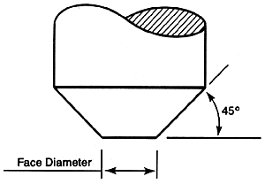 resifig.gif (6633 bytes)