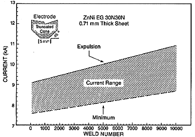 resifig1.gif (33527 bytes)